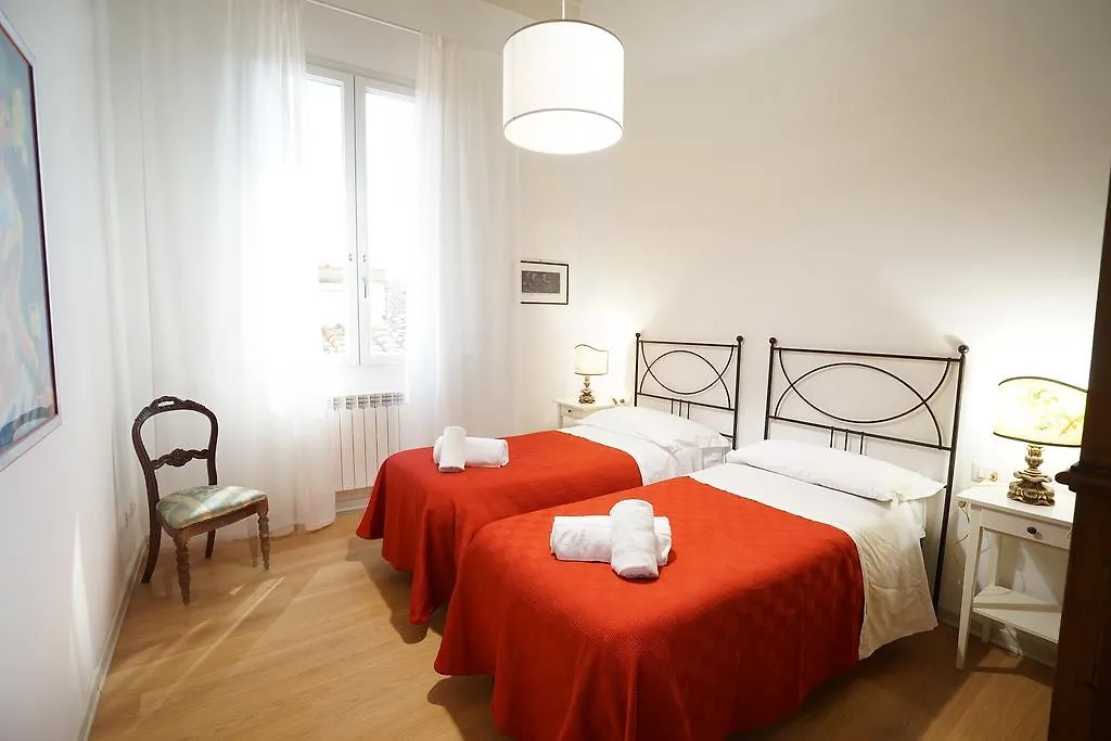 Soderini Palace Firenze